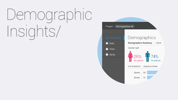 Understanding Your Market With New Demographic Insights |  Brandwatch