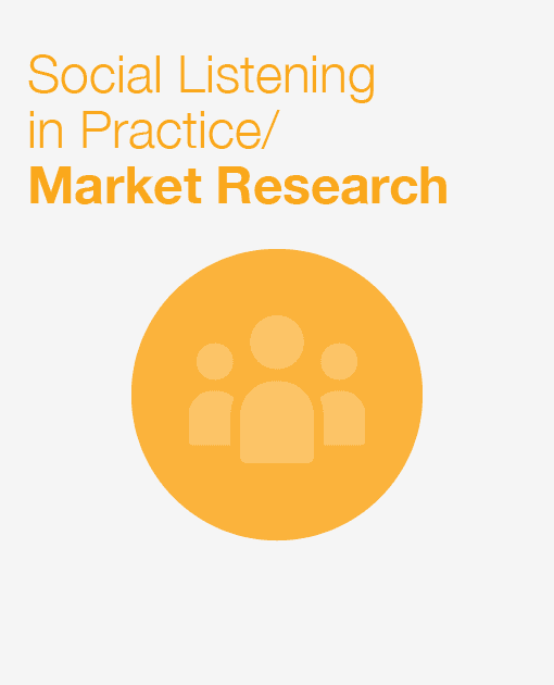 Social Listening in Practice: Market Research