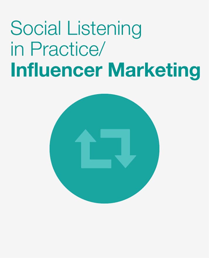 Social Listening in Practice: Influencer Marketing