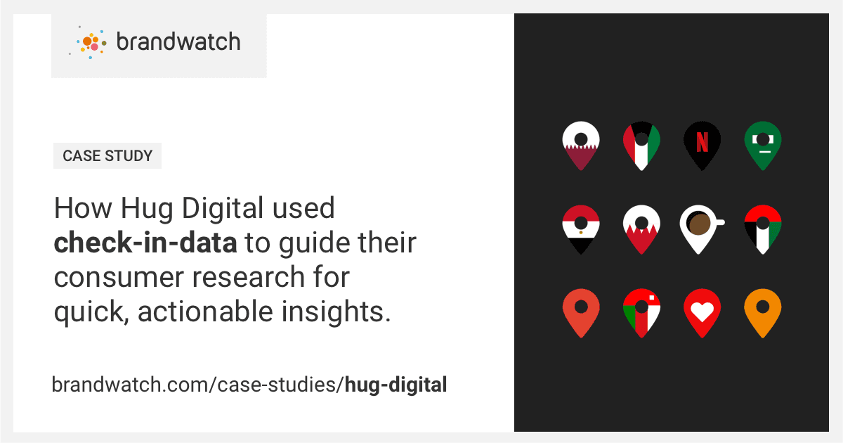 Hug Digital |  Brandwatch