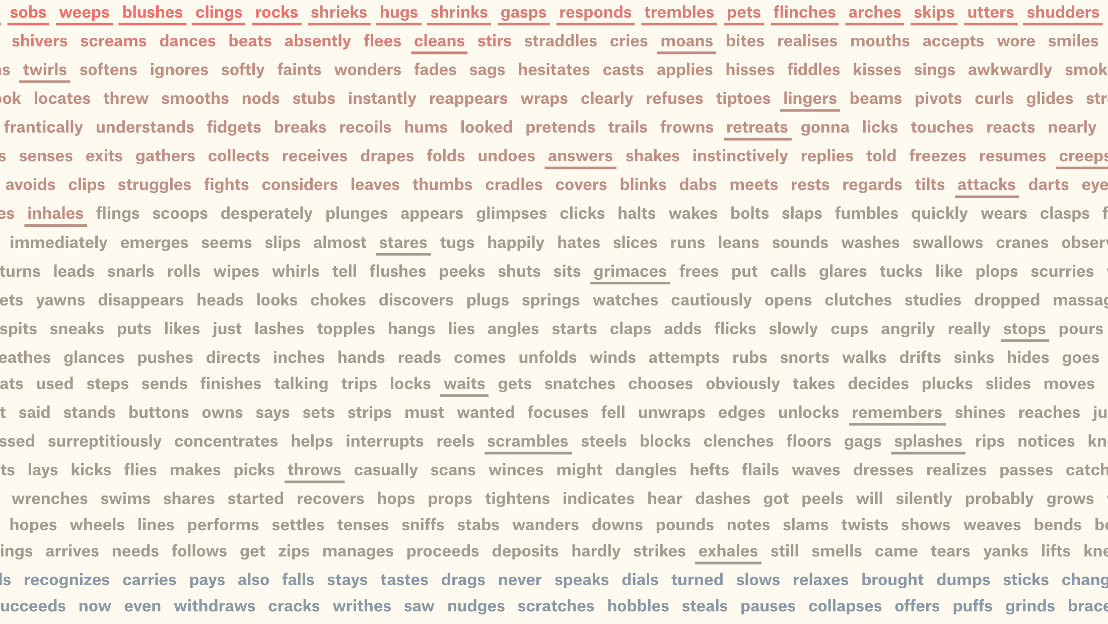 Interview: The Pudding Journalists on Bringing Data to Life in Incredible Visual Essays