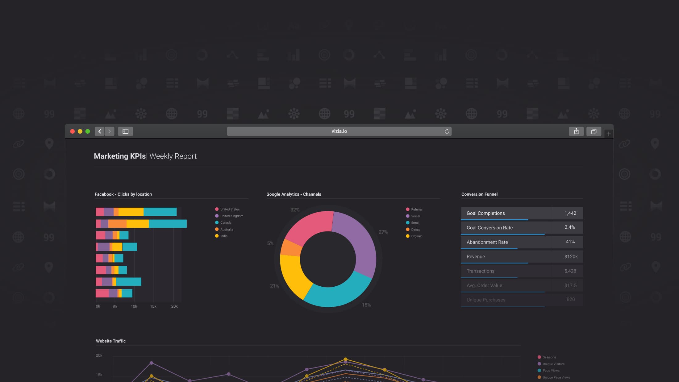 Why Are You Still Wasting Time on Manual Reporting?