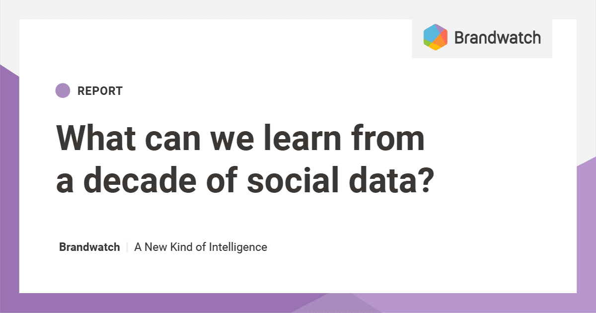 A Decade of Data |  Brandwatch
