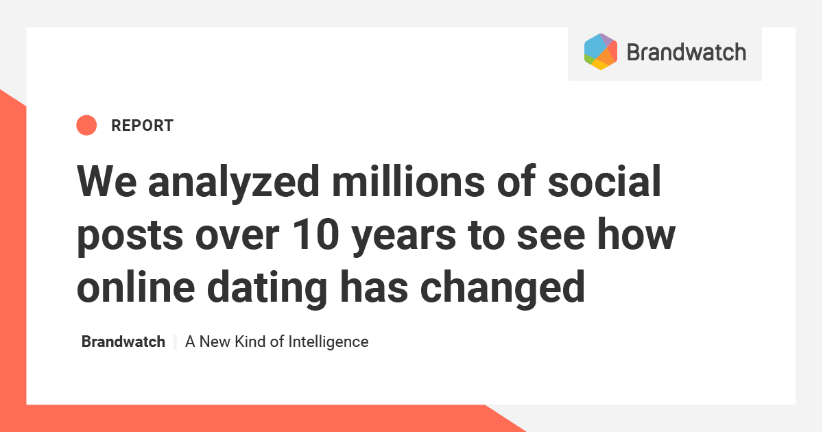 A Decade of Dating: Exploring Consumer Perceptions of Online Dating