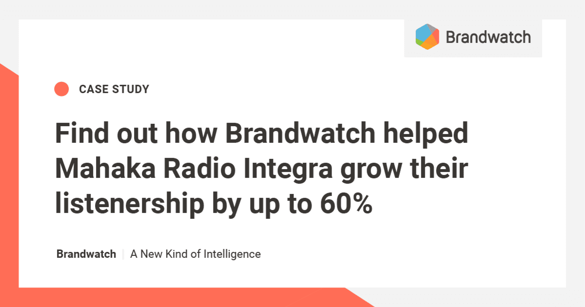 Mahaka Radio Integra |  Brandwatch
