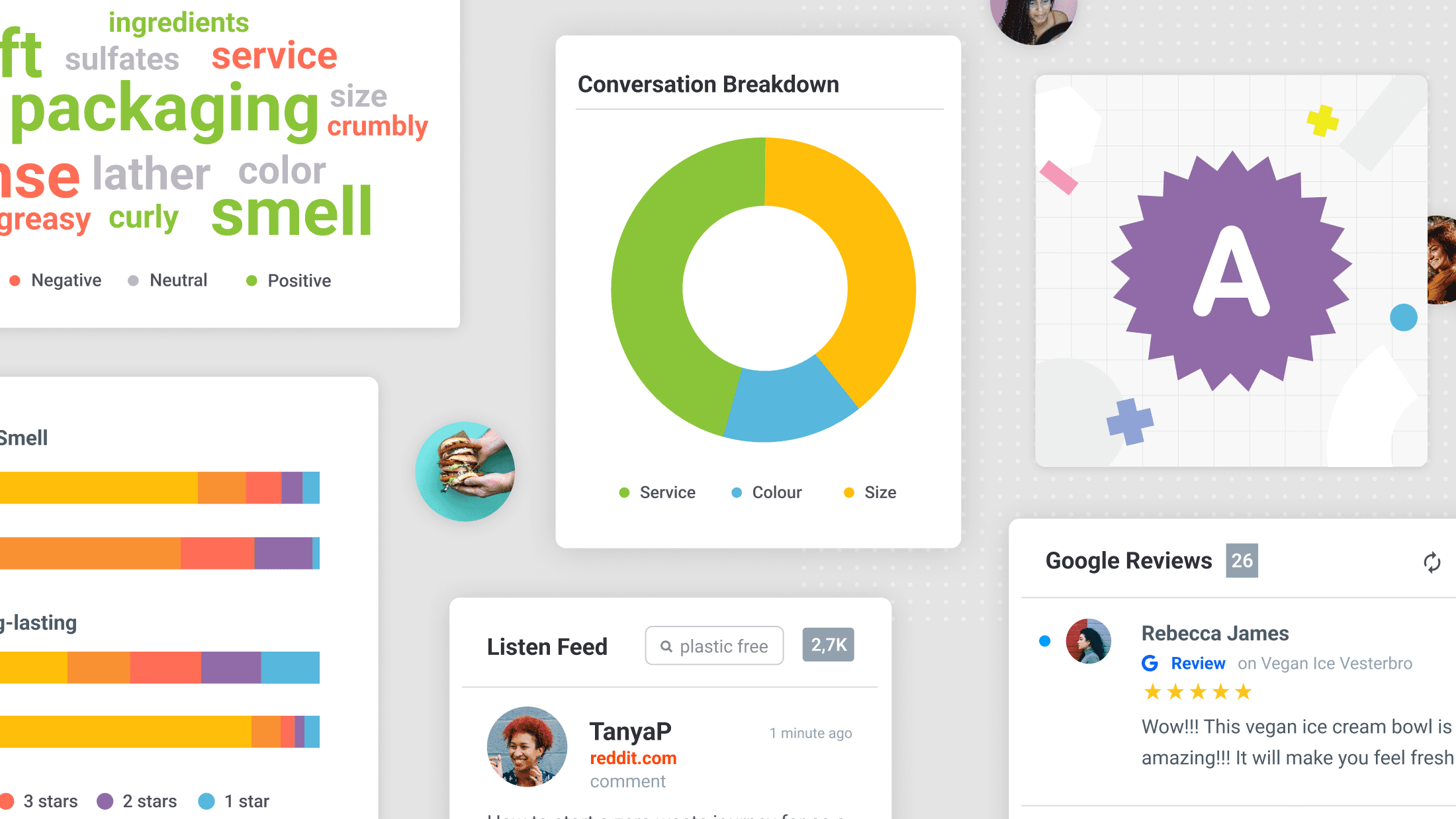 5 Cool Things You Can Do With Brandwatch Consumer Research That You Couldn't Do Before