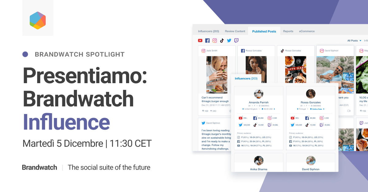 Brandwatch Spotlight: Influence