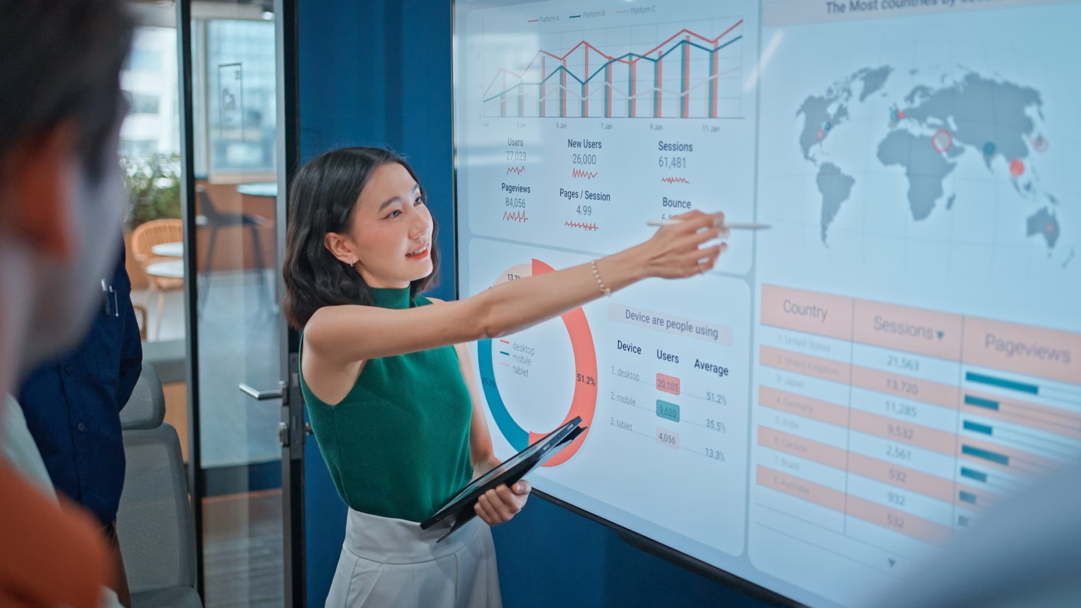 LinkedIn Analytics: Essential to Master for Brands