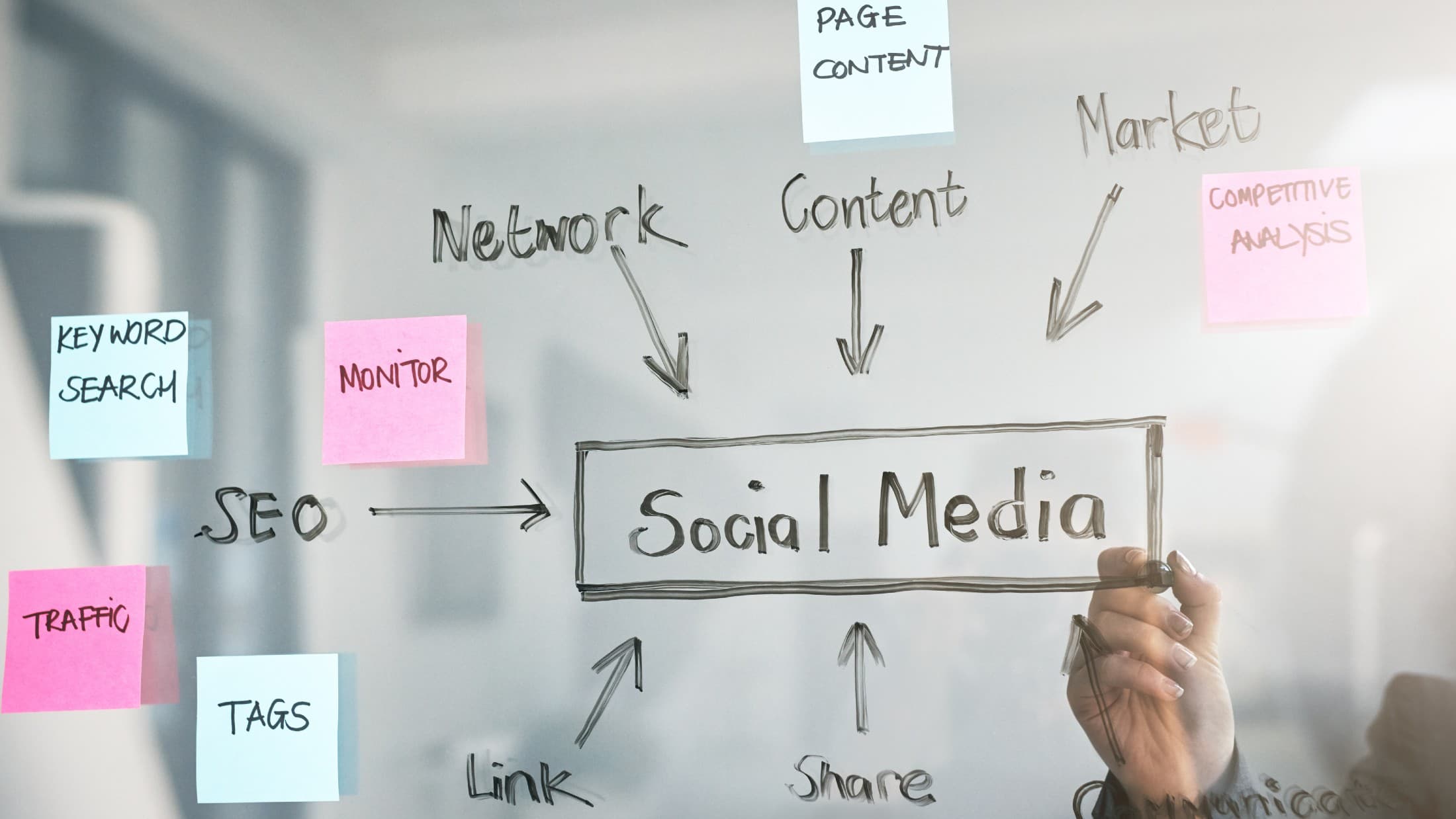 Top 11 Social Media Monitoring Tools for 2025