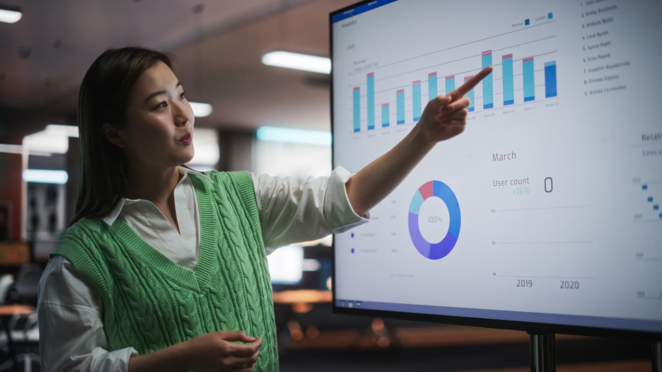 Mastering Customer Segmentation Analysis for Enhanced Marketing Impact